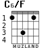 C6/F for guitar - option 1