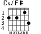 C6/F# for guitar - option 2