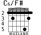C6/F# for guitar - option 4