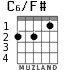 C6/F# for guitar - option 1