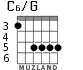 C6/G for guitar - option 3