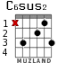 C6sus2 for guitar - option 2