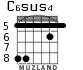 C6sus4 for guitar - option 3