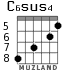 C6sus4 for guitar - option 4
