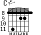C75+ for guitar - option 4