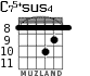 C75+sus4 for guitar - option 2