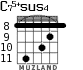 C75+sus4 for guitar - option 3