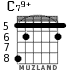 C79+ for guitar - option 3