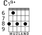C79+ for guitar - option 4
