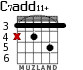 C7add11+ for guitar - option 1