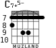 C7+5- for guitar - option 4