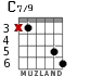 C7/9 for guitar - option 2