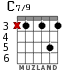 C7/9 for guitar - option 3