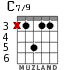 C7/9 for guitar - option 4