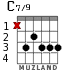 C7/9 for guitar - option 1