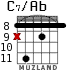 C7/Ab for guitar - option 3