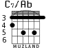 C7/Ab for guitar - option 1