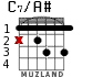 C7/A# for guitar - option 2