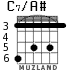 C7/A# for guitar - option 3