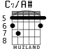 C7/A# for guitar - option 4