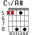 C7/A# for guitar - option 6