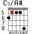 C7/A# for guitar - option 7