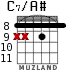 C7/A# for guitar - option 8