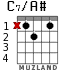 C7/A# for guitar - option 1