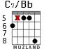 C7/Bb for guitar - option 7