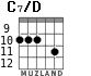 C7/D for guitar - option 2