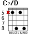 C7/D for guitar - option 3