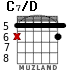 C7/D for guitar