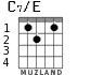 C7/E for guitar