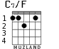 C7/F for guitar - option 2