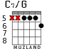 C7/G for guitar - option 3