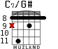 C7/G# for guitar - option 3