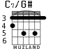 C7/G# for guitar