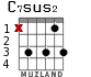 C7sus2 for guitar - option 2