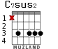 C7sus2 for guitar - option 1