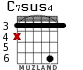 C7sus4 for guitar - option 2