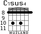 C7sus4 for guitar - option 4