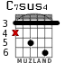 C7sus4 for guitar