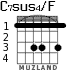 C7sus4/F for guitar - option 2
