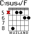 C7sus4/F for guitar - option 4