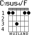 C7sus4/F for guitar - option 1