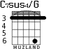 C7sus4/G for guitar - option 2