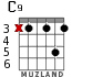 C9 for guitar - option 3