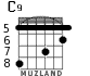 C9 for guitar - option 7