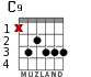 C9 for guitar - option 1