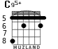 C95+ for guitar - option 4